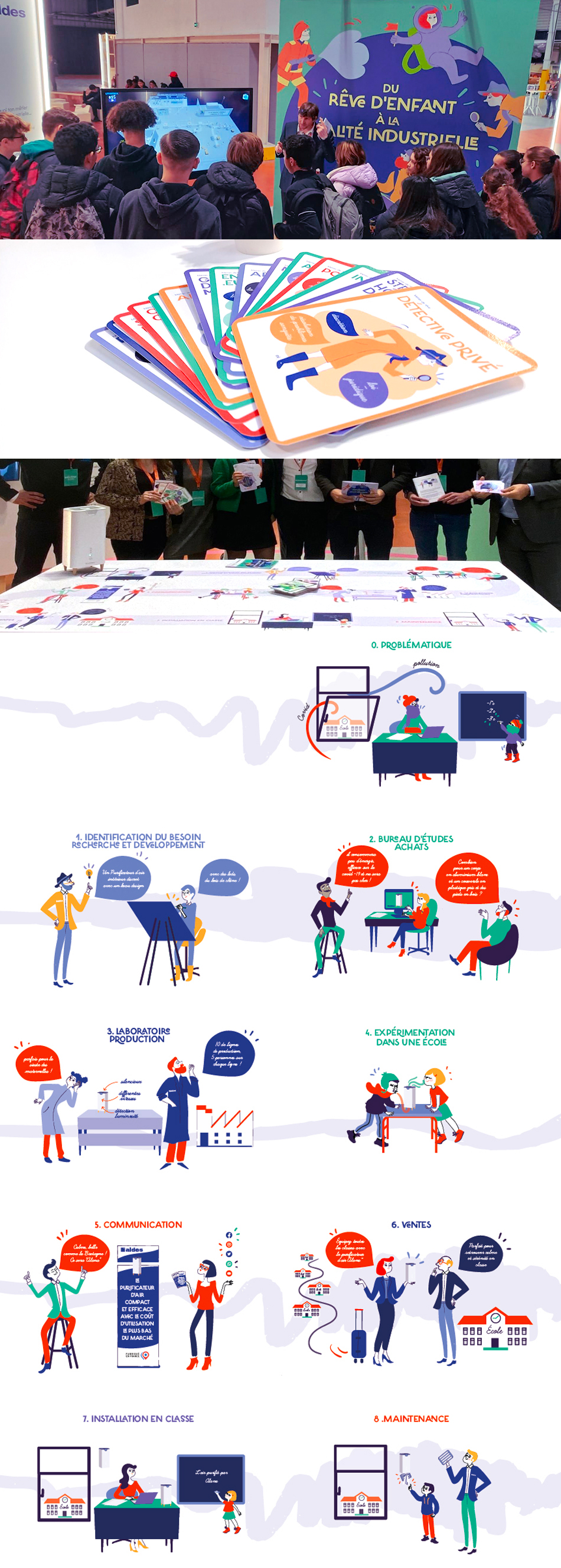 Aldes - Visuel principal branding et stand