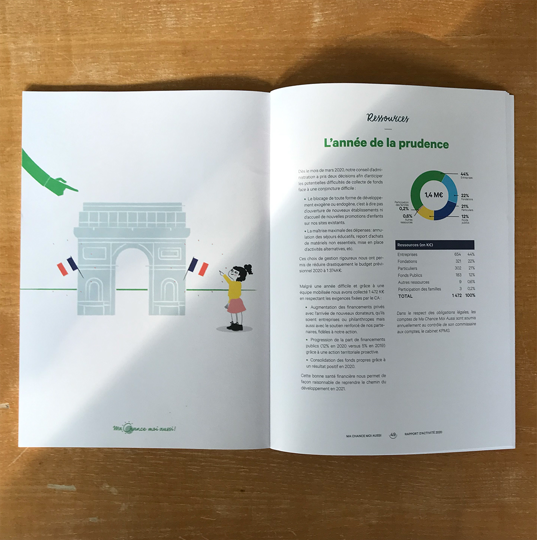 Page de couverture et introduction du rapport d'activité en brochure