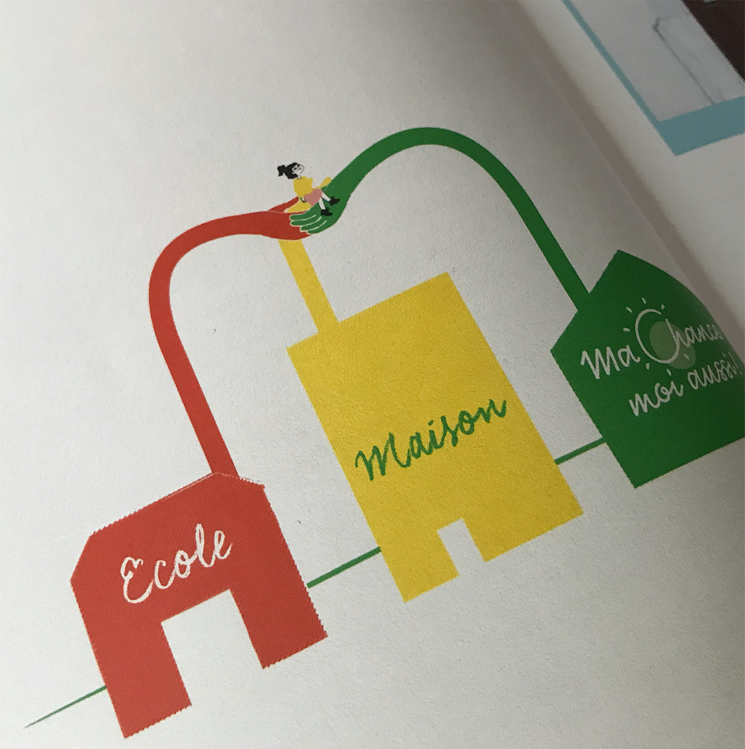 Quatrième de couverture de la brochure rapport d'activité